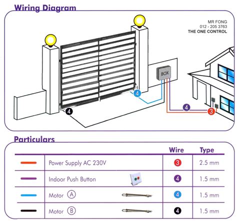 auto gate wiring diagram pdf 